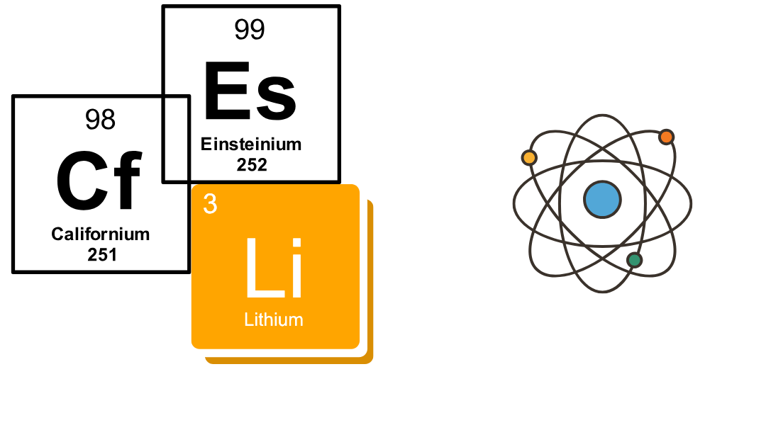 Elements